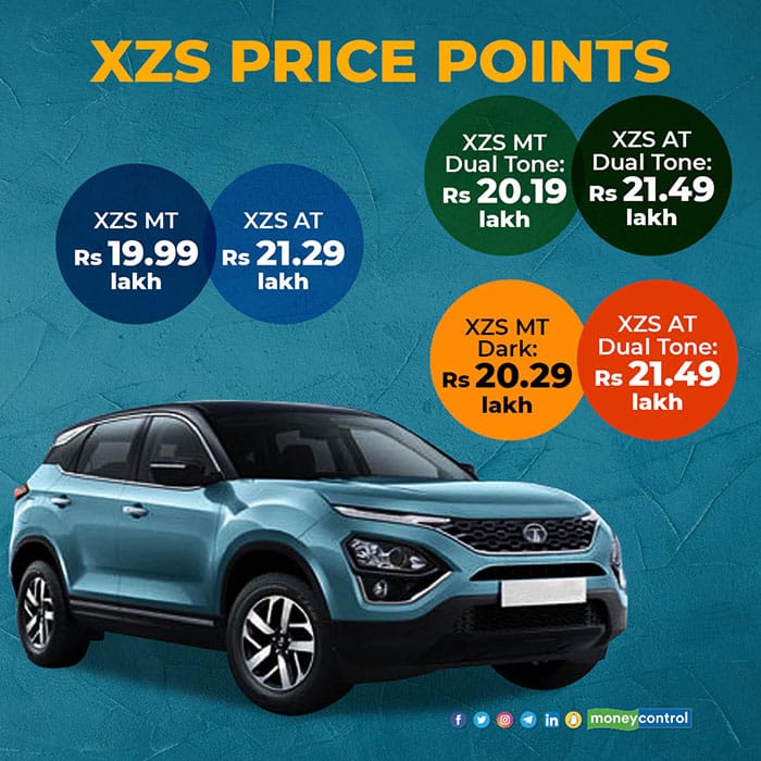XZS-Price-Points