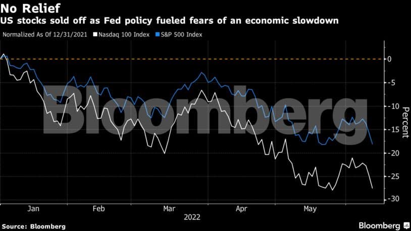 Goldman And Morgan Stanley Say Stocks Don’t Fully Reflect Risks