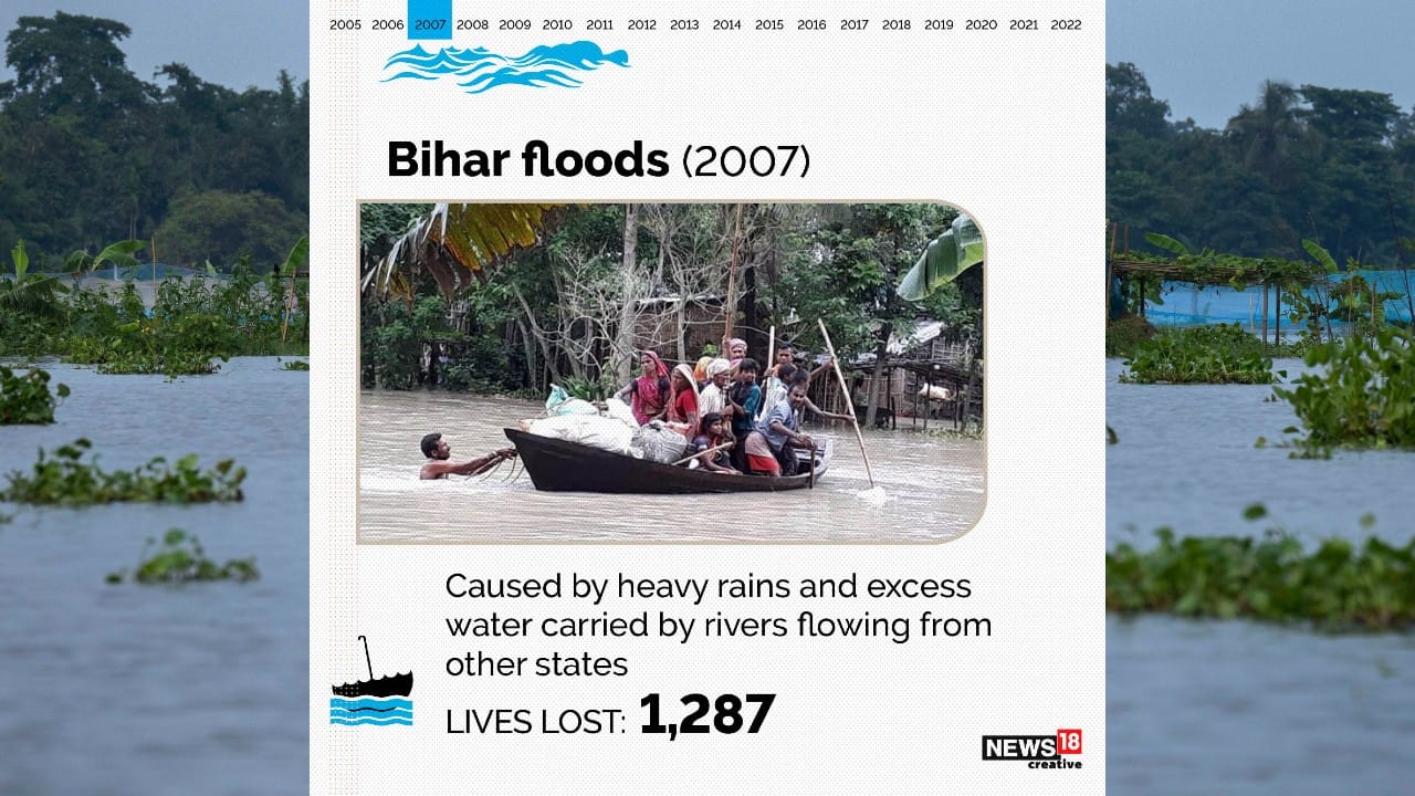 bihar flood disaster 2007 case study