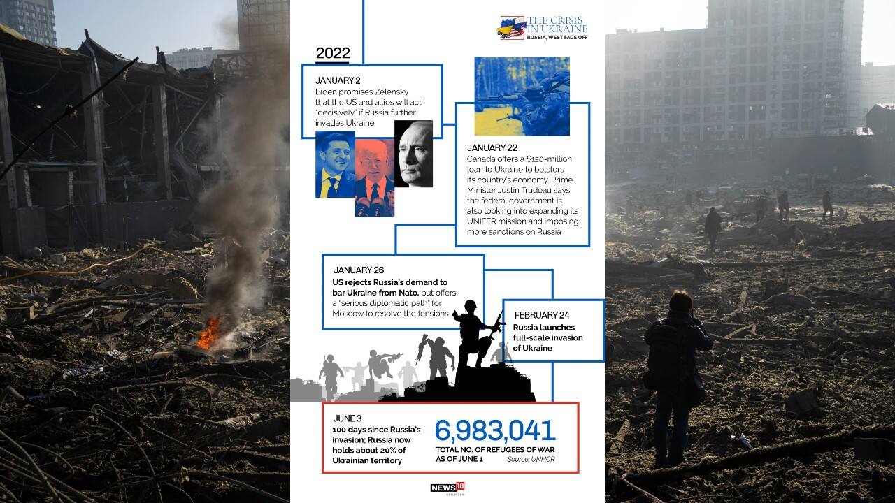 Founded in 1949, the North Atlantic Treaty Organization (NATO) is the world’s most powerful military alliance. It was initially created to curb Soviet expansion.