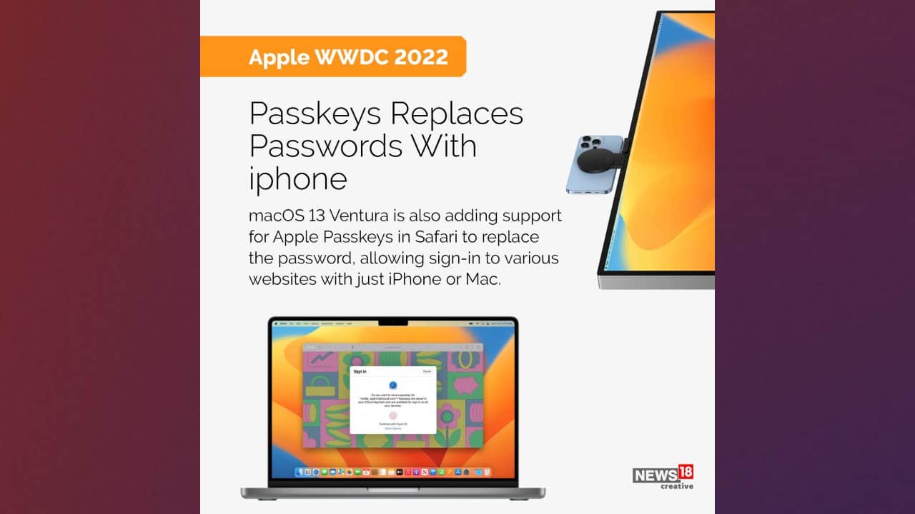 macOS 13 Ventura is also adding support for Apple Passkeys in Safari to replace the password, allowing sign-in to various websites with just iPhone or Mac.