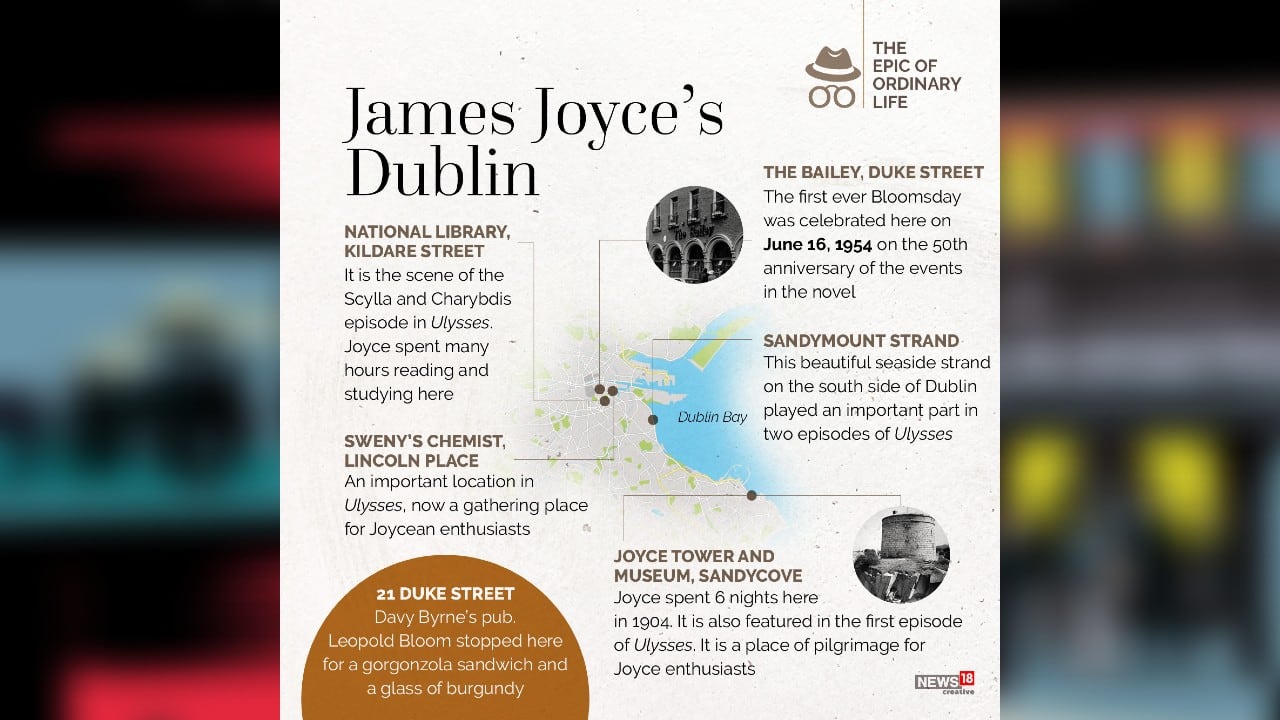 Sweny’s Chemist, Lincoln Place, is an important location in Ulysses, now a gathering place for Joycean enthusiasts. (Image: News18 Creative)