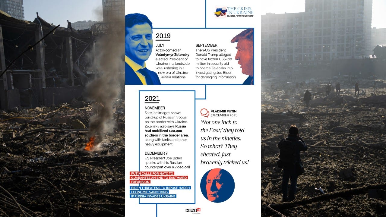 In 2019, actor-comedian Volodymyr Zelensky elected President of Ukraine in a landslide vote, ushering in a new era of Ukraine-Russia relations. In 2021, satellite images showed build-up of Russian troops on the border with Ukraine. Putin called for NATO to guarantee an end to eastward expansion. US President Joe Biden threatened to impose harsh economic sanctions if Russia invades Ukraine.
