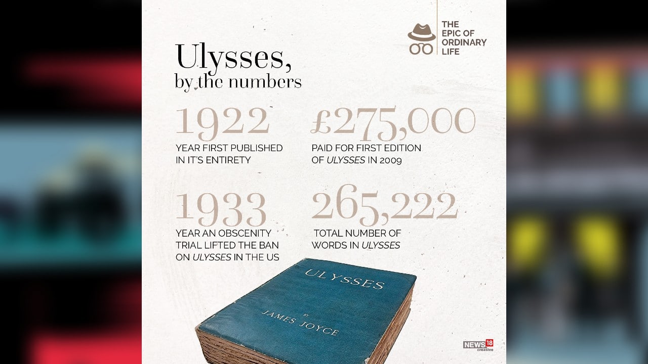 Ulysses was first published in it’s entirety in 1922. (Image: News18 Creative)
