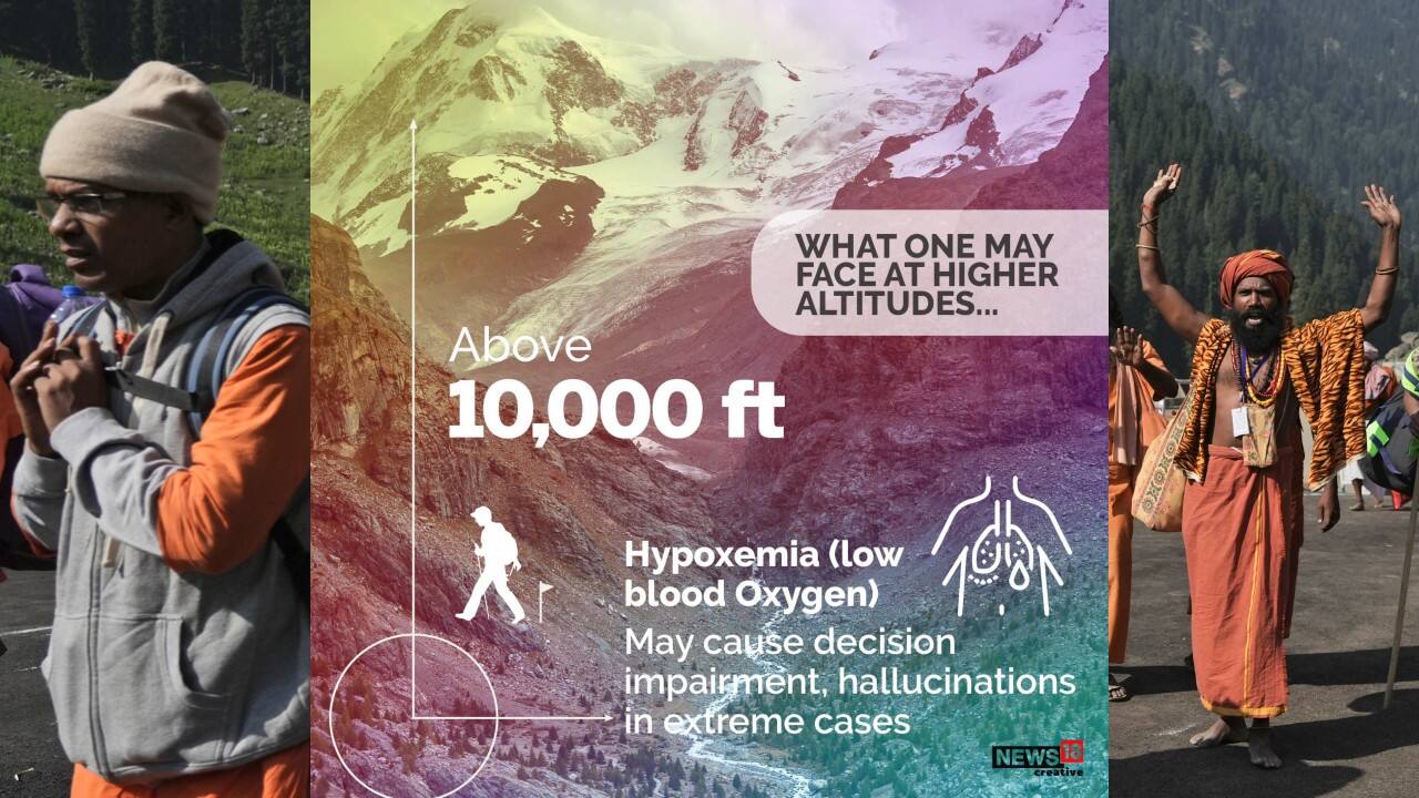 While trekking above 10,000 ft., pilgrims can have hypoxemia which may cause decision impairment, hallucinations in extreme cases.