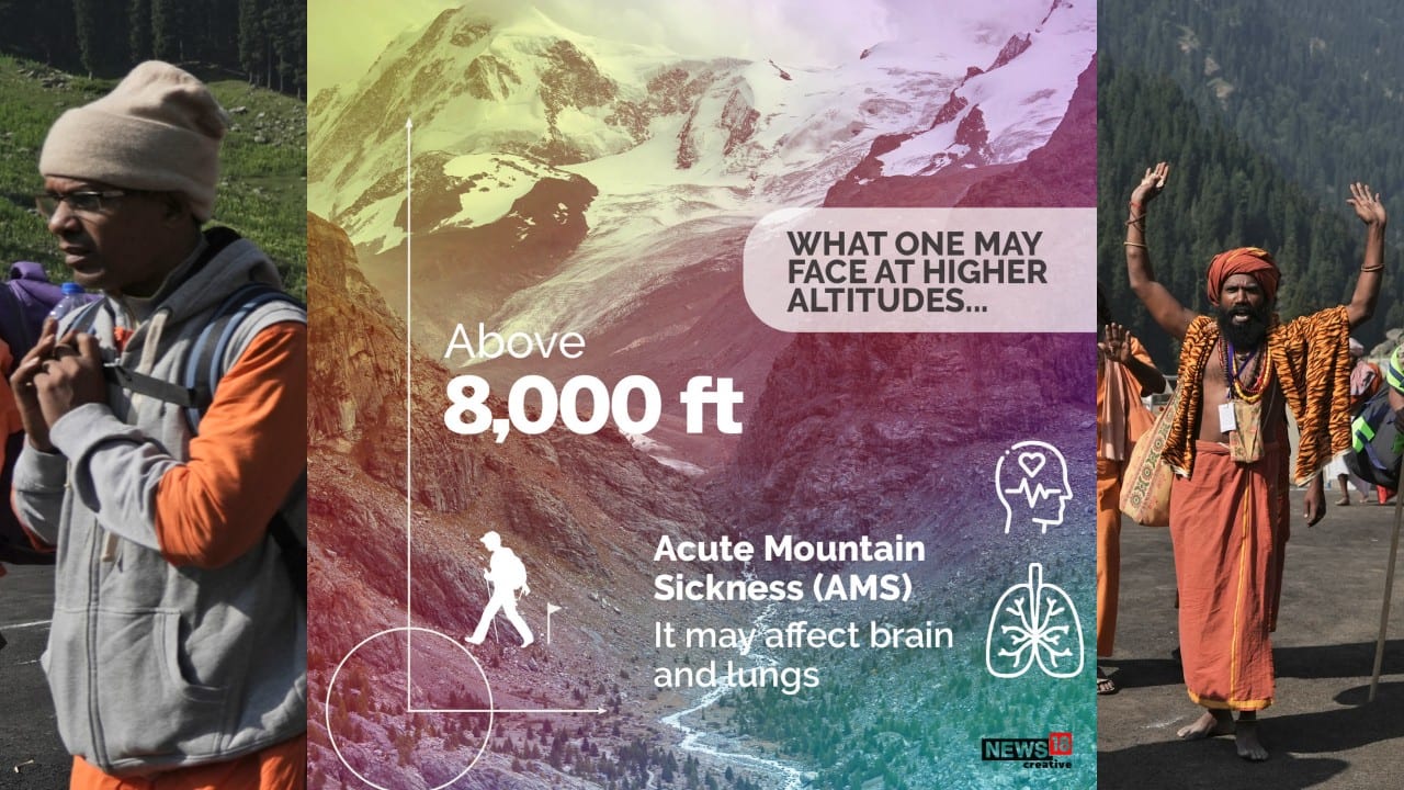 Above 8,000 ft., acute mountain sickness can affect the pilgrim which may affect brain and lungs.