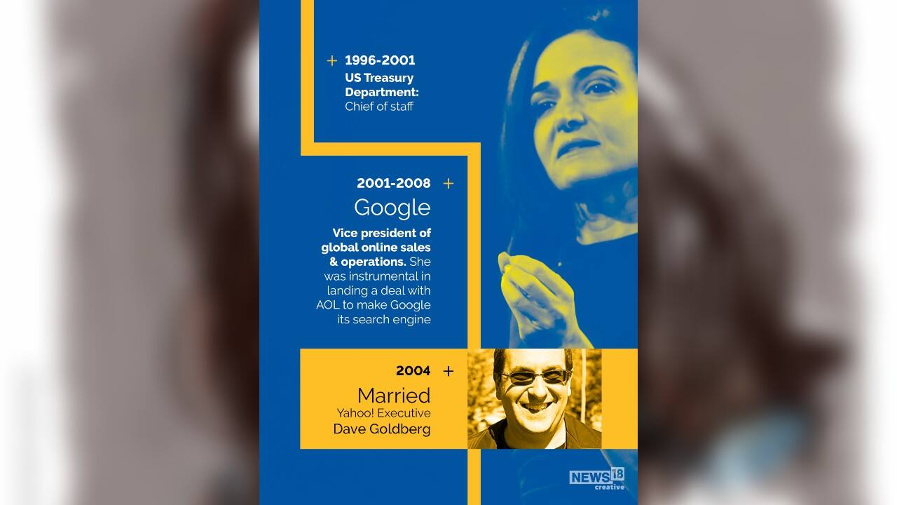 She was the vice president of global online sales and operations at Google during 2001 – 2008.