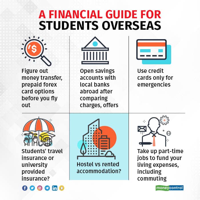 A financial guide for students overseas