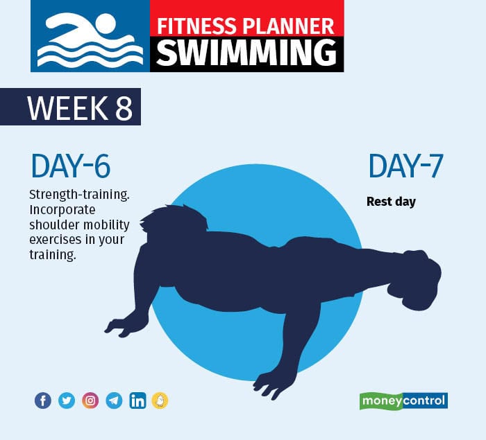 Fitness planner | Swimming: How to go from zero to 1 km - Part 3