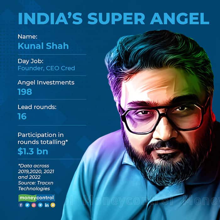 India's-super-angel