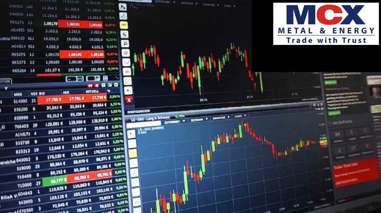 Option Strategy of the day| Long build up in MCX, Bull call spread recommended Option Strategy of the day| Long build up in MCX, Bull call spread recommended