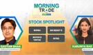 Time To Rejig Your Portfolio Amid Market Sell-off? Plus, Wipro, Dr Reddy’s, RITES In Focus | Morning Trade