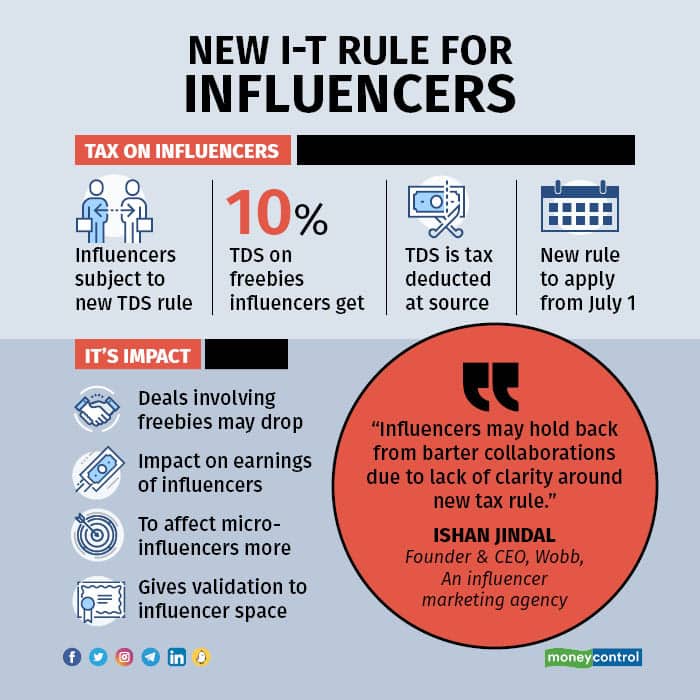 New I-T rule for influencers