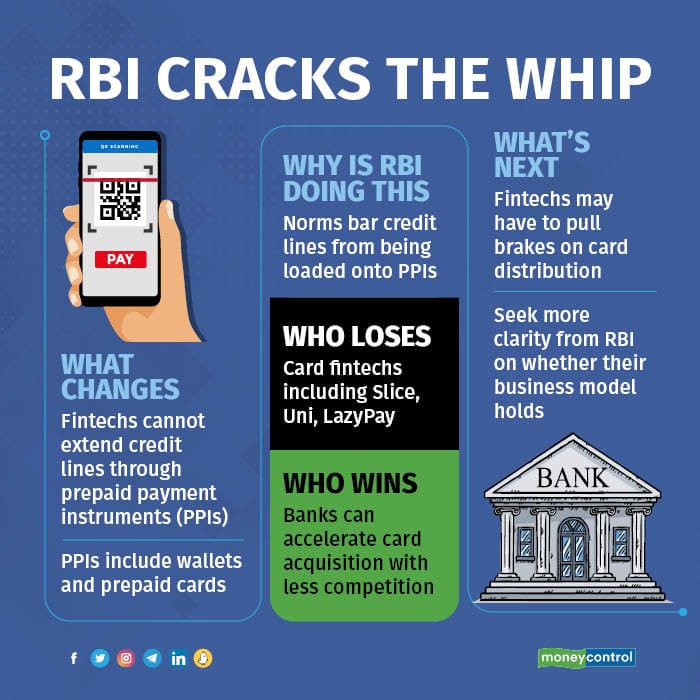 RBI CRACKS THE WHIP R3
