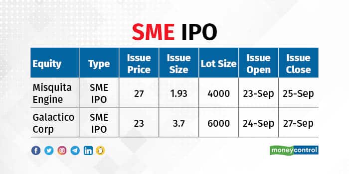 SME IPO