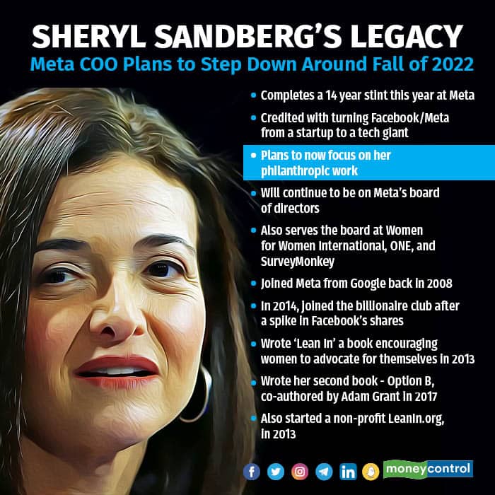 Sheryl Sandberg's Legacy1