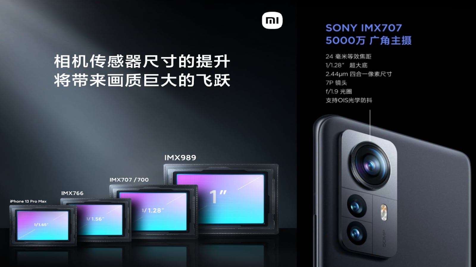 Xiaomi teases 12S Ultra smartphone with brand-new 1-type Sony IMX989 image  sensor: Digital Photography Review