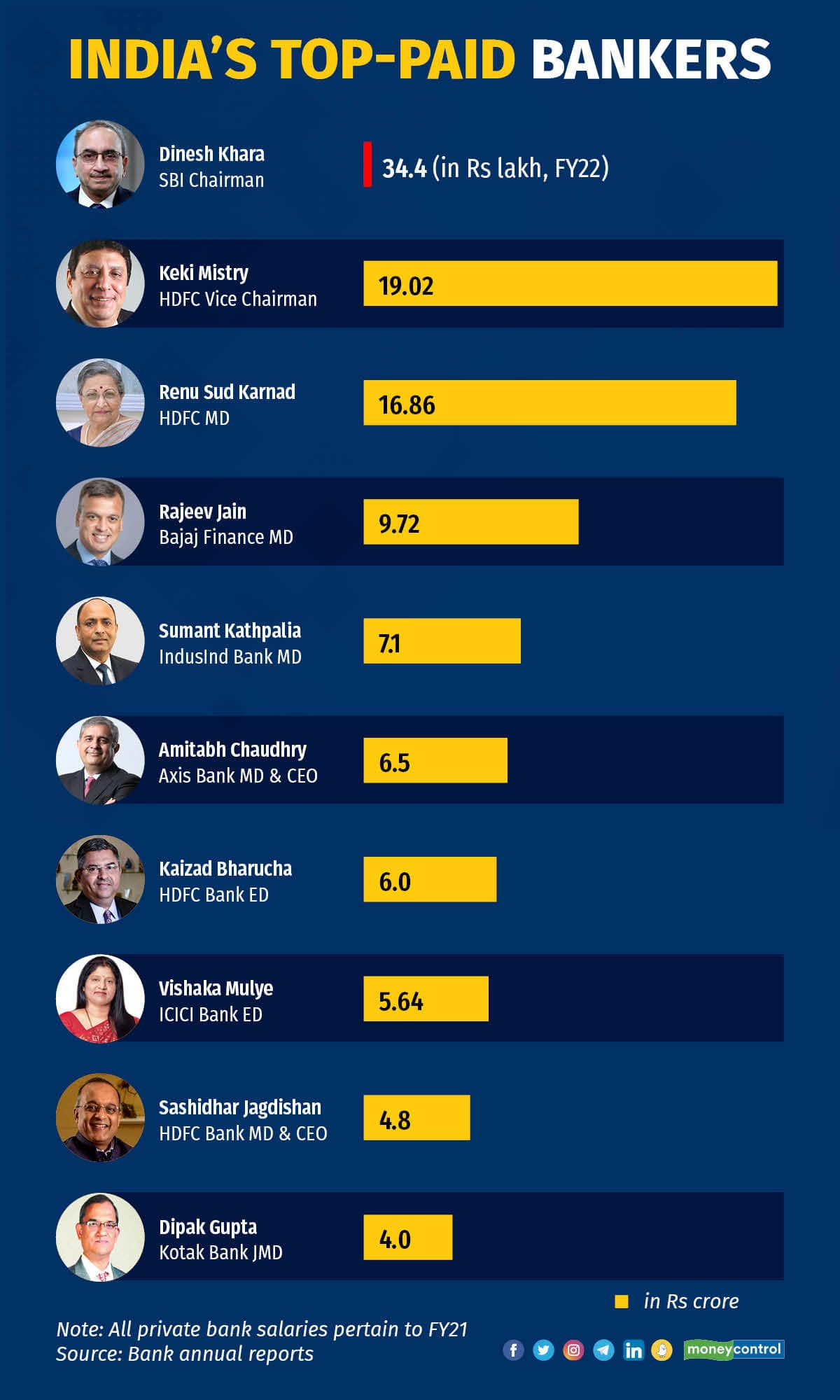 kamala-harris-salary-as-vice-president-might-surprise-you