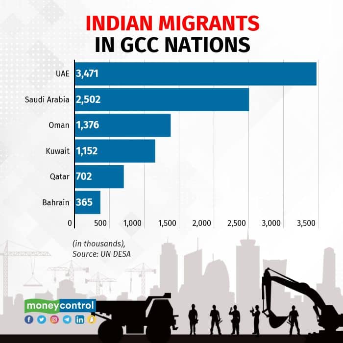 gulf immigrants 0706_002