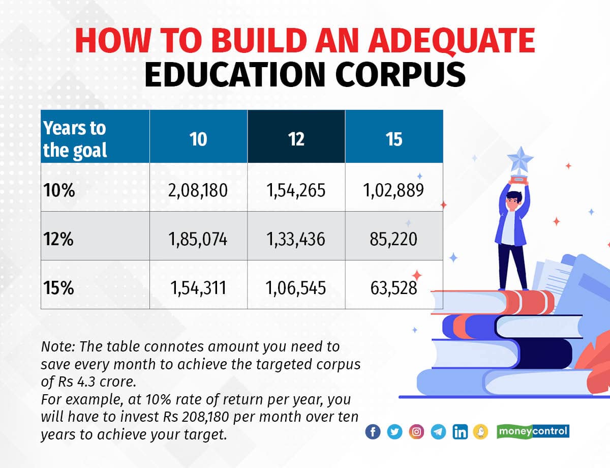 overseas edu 0406_001