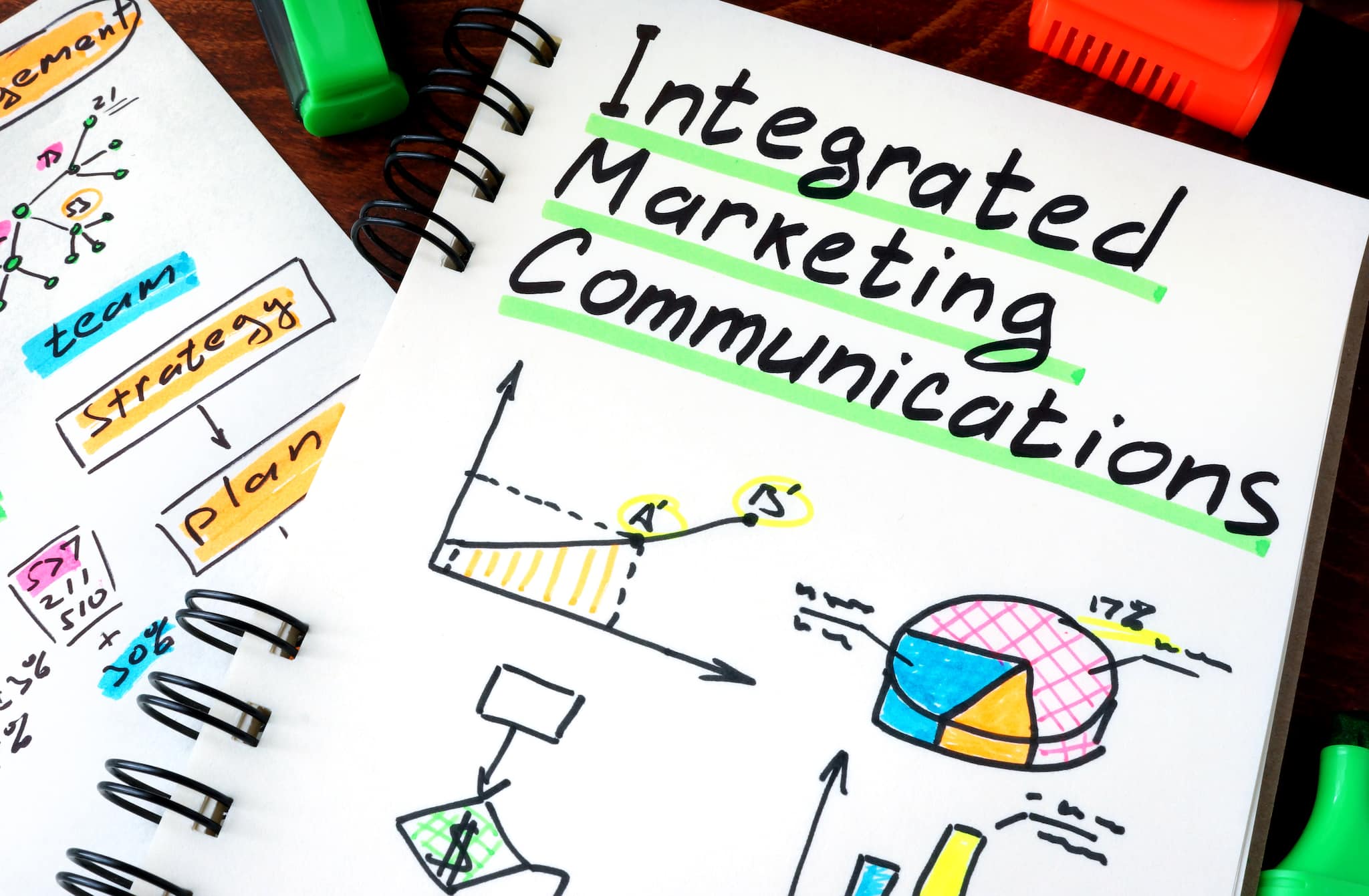Here's how SMEs can smoothen path to integrate marketing communication