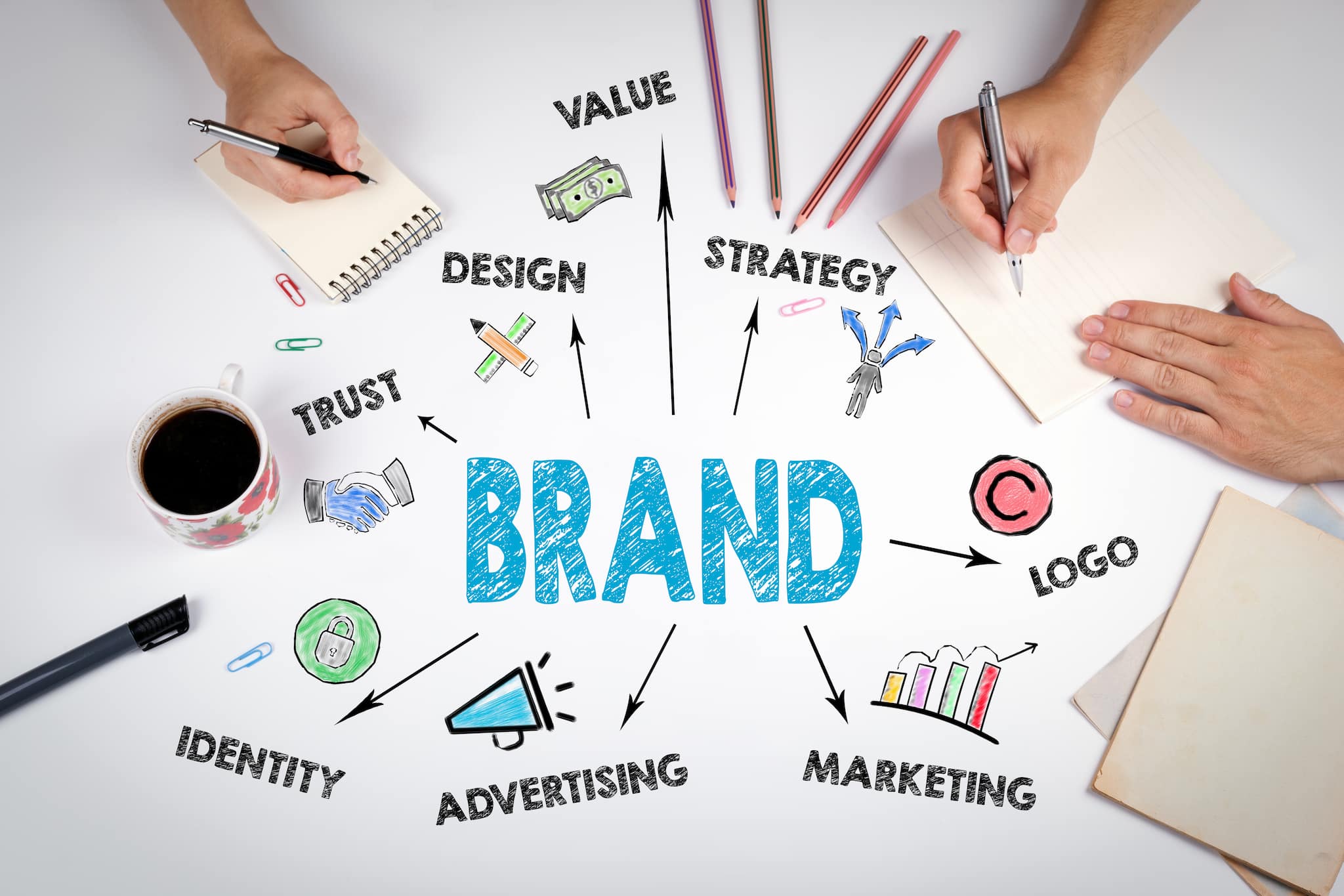 Here is how SMEs can ace B2B branding