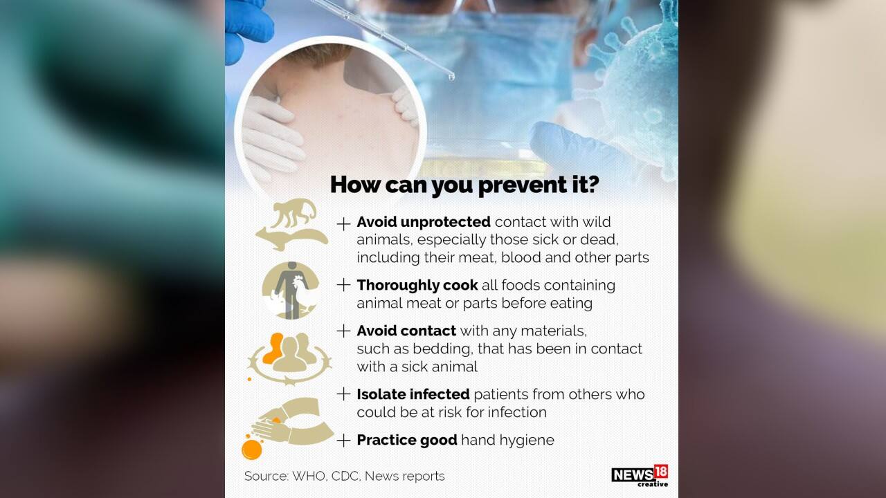 Thoroughly cook all foods containing animal meat or parts before eating. Isolate infected patients from others who could be at risk for infection. (Image: News18 Creative)