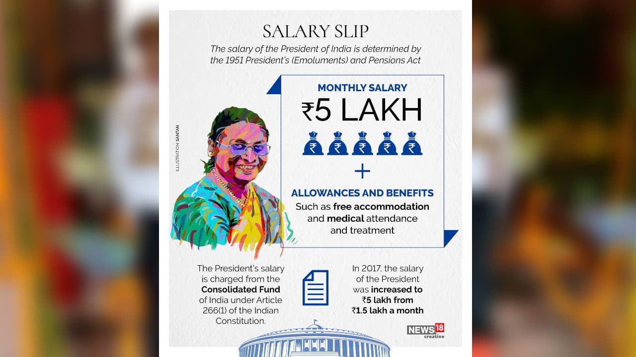 what-is-the-salary-of-vice-president-of-india-see-the-luxurious-house