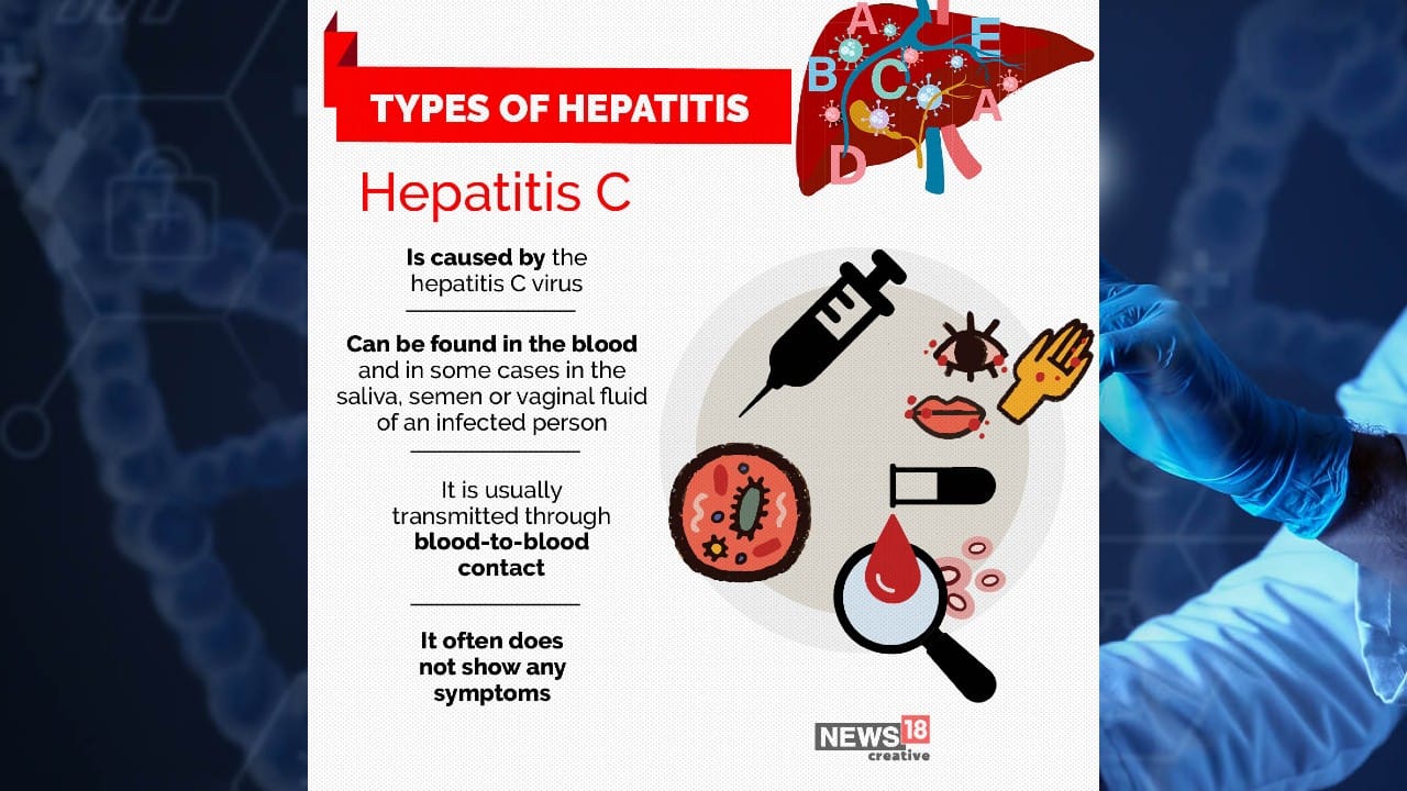 Hepatitis C is caused by the hepatitis virus which can be found in the blood and in some cases in the saliva, semen or vaginal fluid of an infected person. (Image: News18 Creative)