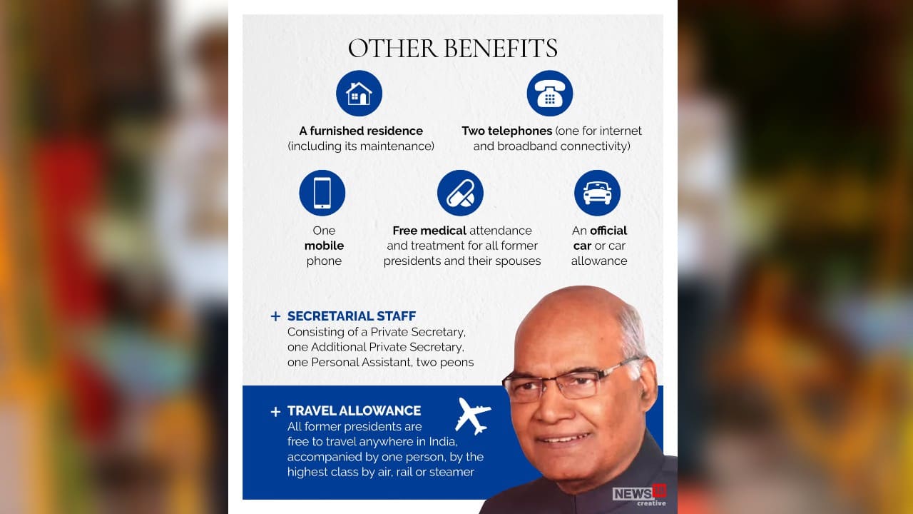 The President’s Emoluments and Pension Act 1951, entitles every former president to receive 50 percent of their monthly salary as pension. (Image: News18 Creative)