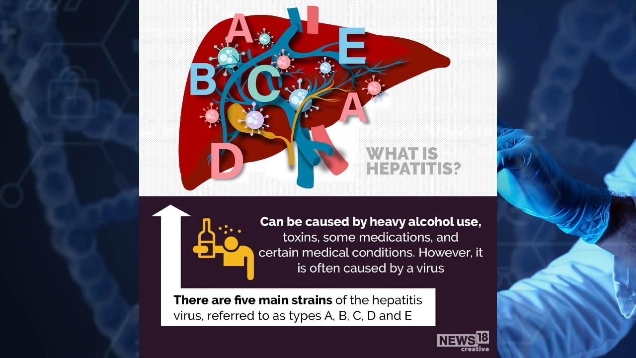 It can be caused by heavy alcohol use, toxins, some medications, and certain medical conditions. However, it is often caused by a virus. (Image: News18 Creative)