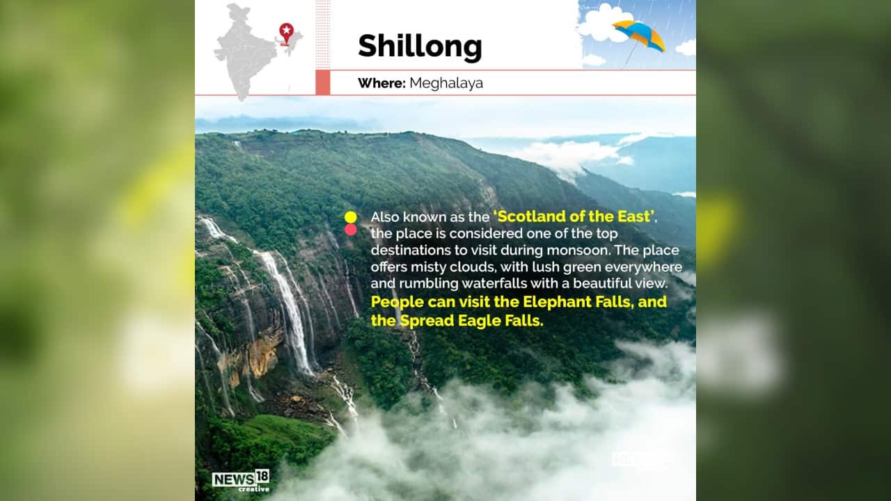 Best Places To Visit In India During Monsoon Season Best Places To Visit In India During Monsoon Season