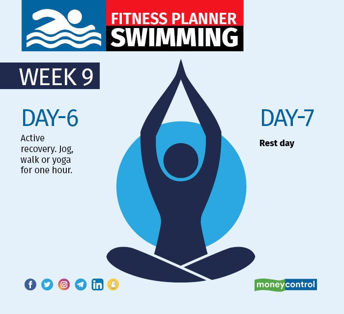 Fitness planner Swimming – Week 9 and 103