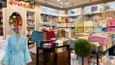 Are cotton textile stocks headed for a re-rating?