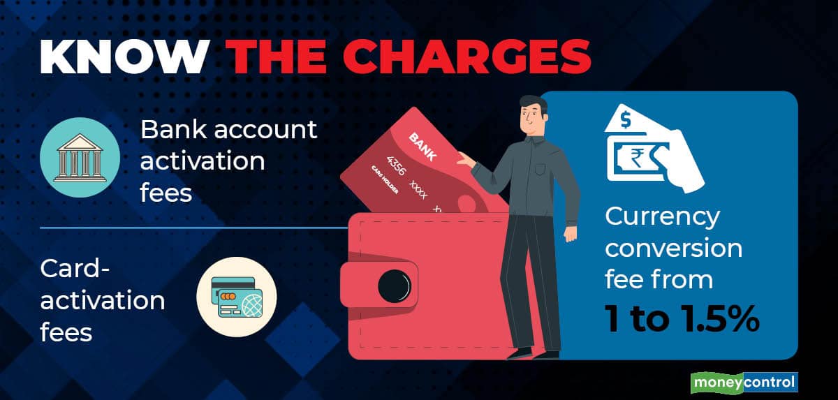 Know-the-charges_002