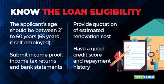 tictoc home loans tictoc home loans