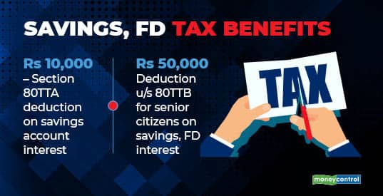Savings, FD tax benefits