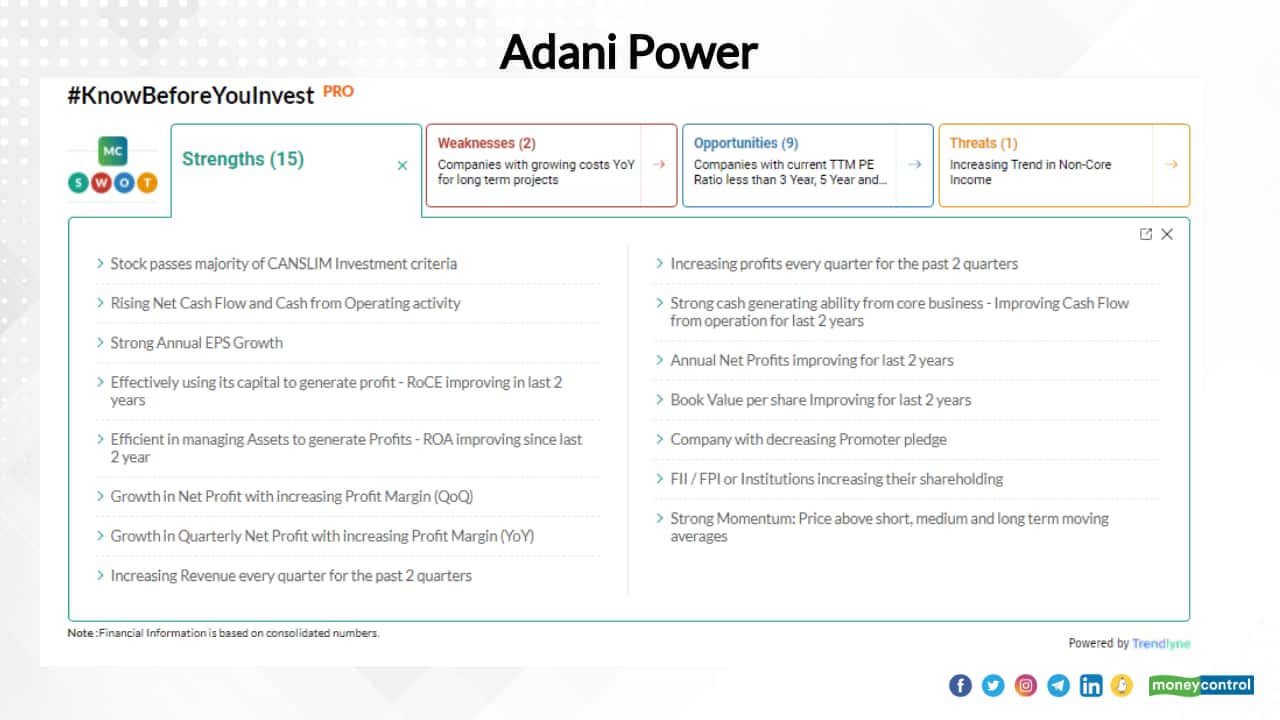 Adani Power Ltd. | In the past year, the stock has risen 204 to Rs 298 as of July 26, 2022. It has surged 373 percent and 752 percent in 3-year and 5-year periods, respectively.