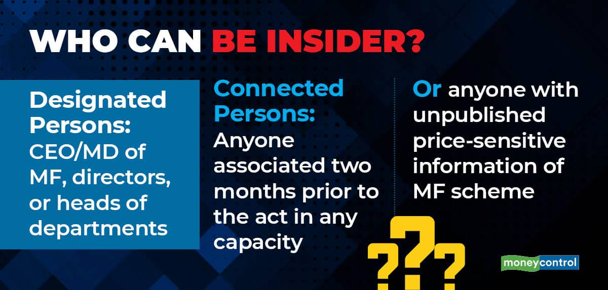 why-does-sebi-want-mf-units-included-in-insider-rules