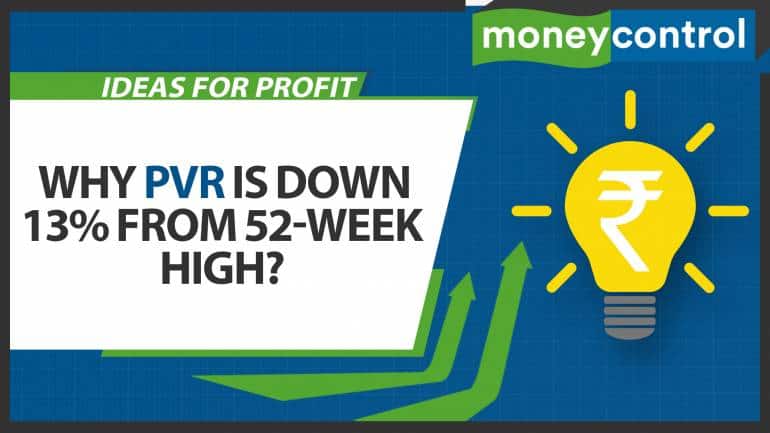 Ideas for profit | Has PVR become attractive since stock price correction ahead of Inox merger?