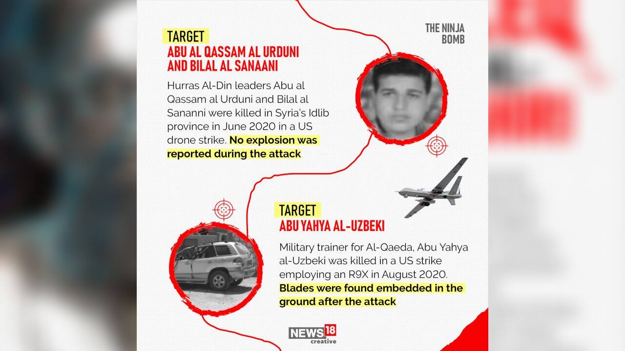 Military trainer for Al-Qaeda, Abu Yahya al-Uzbeki was killed in a US strike employing an R9X in August 2020. Blades were found embedded in the ground after the attack. (Image: News18 Creative)