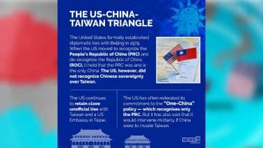 The Eastern Window: A semiconductor crisis in the offing? 