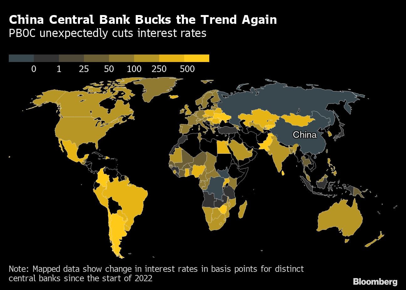 China Central Bank Bucks the Trend Again | PBOC unexpectedly cuts interest rates