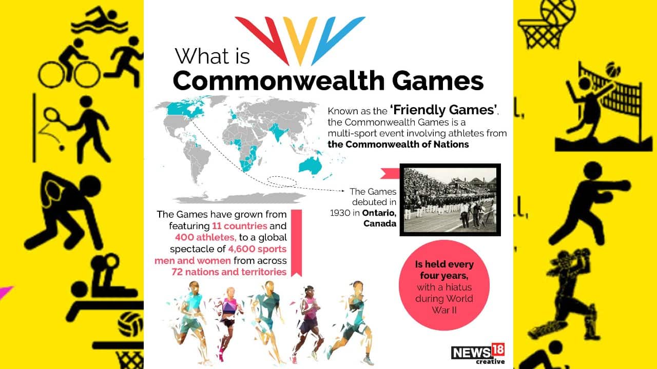 commonwealth games case study