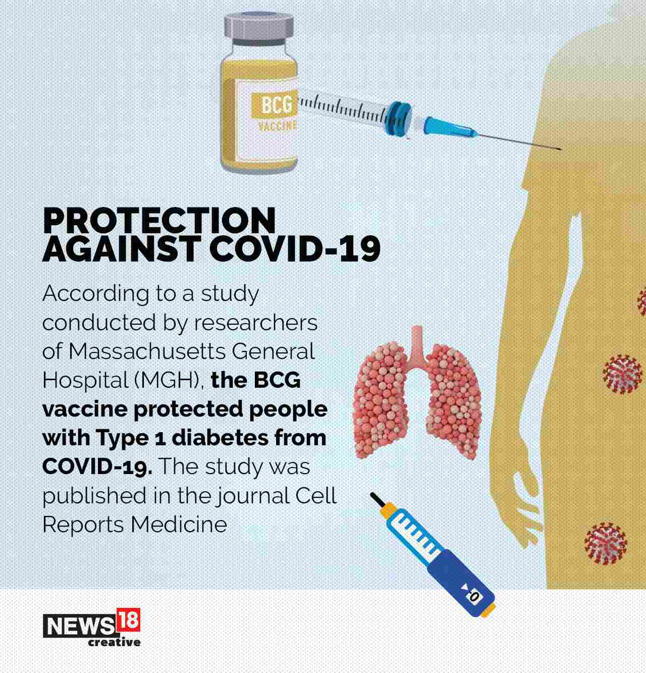 In Pics All You Need To Know About BCG Vaccine For TB That Can   BCG Vaccine6 Size 