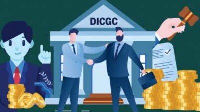 How are claims settled by DICGC?