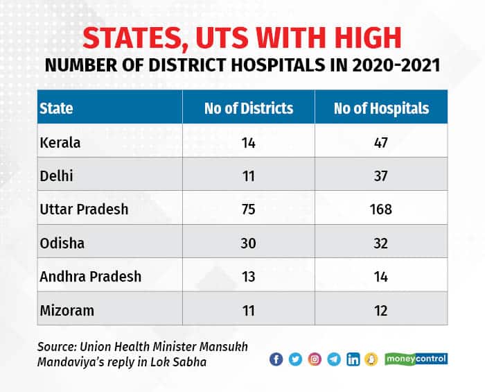 District Hospital 0208_002