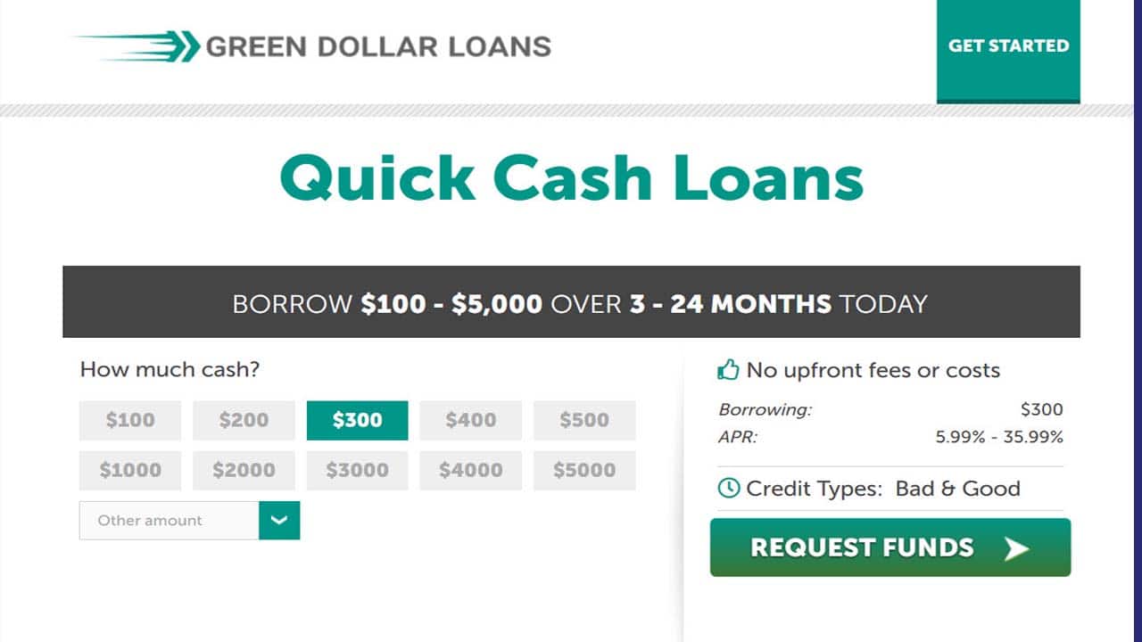 payday loans with no bank statement required