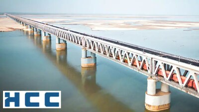HCC share price
