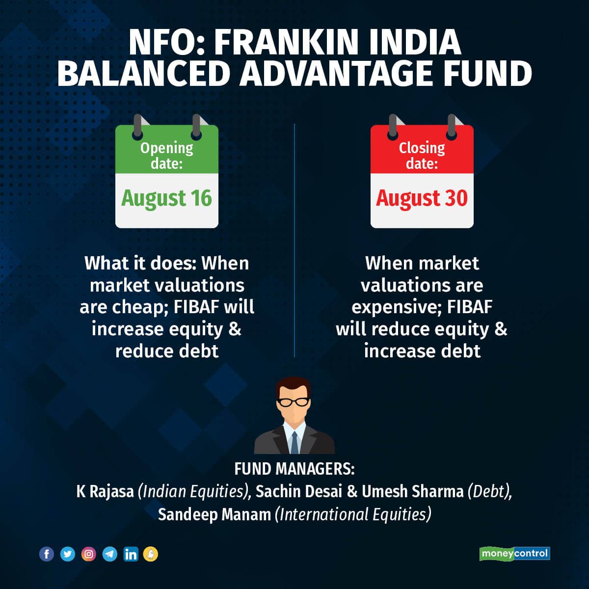 NFO Franklin 1608_001